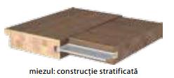 Structura Lemn Stratificat